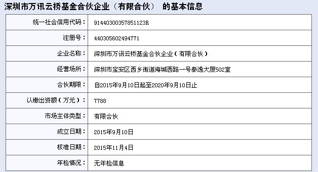 BG大游(中国)唯一官方网站