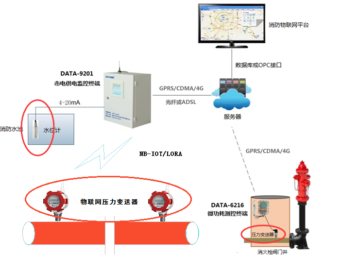 7b5502f965 BG大游(中国)唯一官方网站