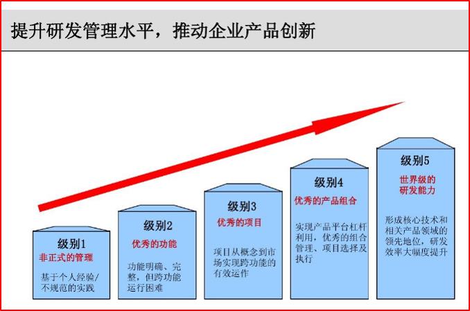 df20bf1573 BG大游(中国)唯一官方网站